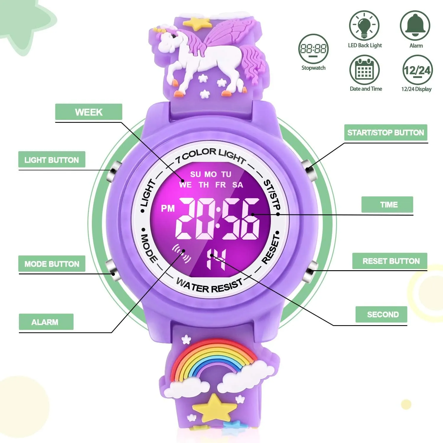 3D Cartoon Waterproof Kids Watches with Alarm - Best Toys Gifts for Girls Age 3-10